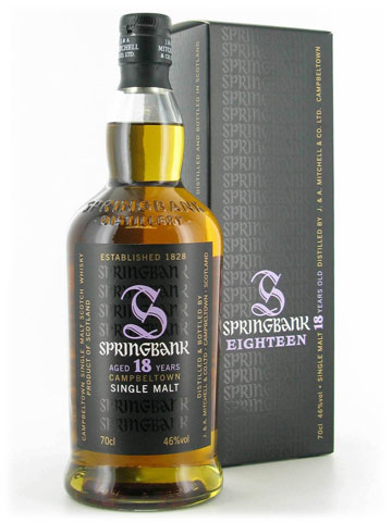 springbank2018