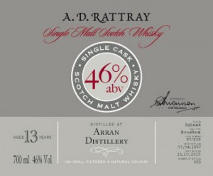 46percent-arran-label
