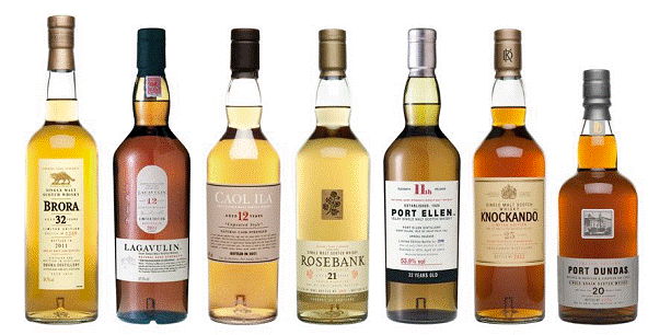 classic-malts-2011 classic-malts-2011