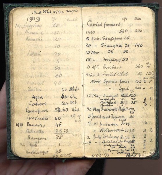 charles-gordons-diary-557x600