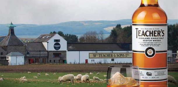 Sales Kit-bhed bakri Sales Kit-bhed bakri