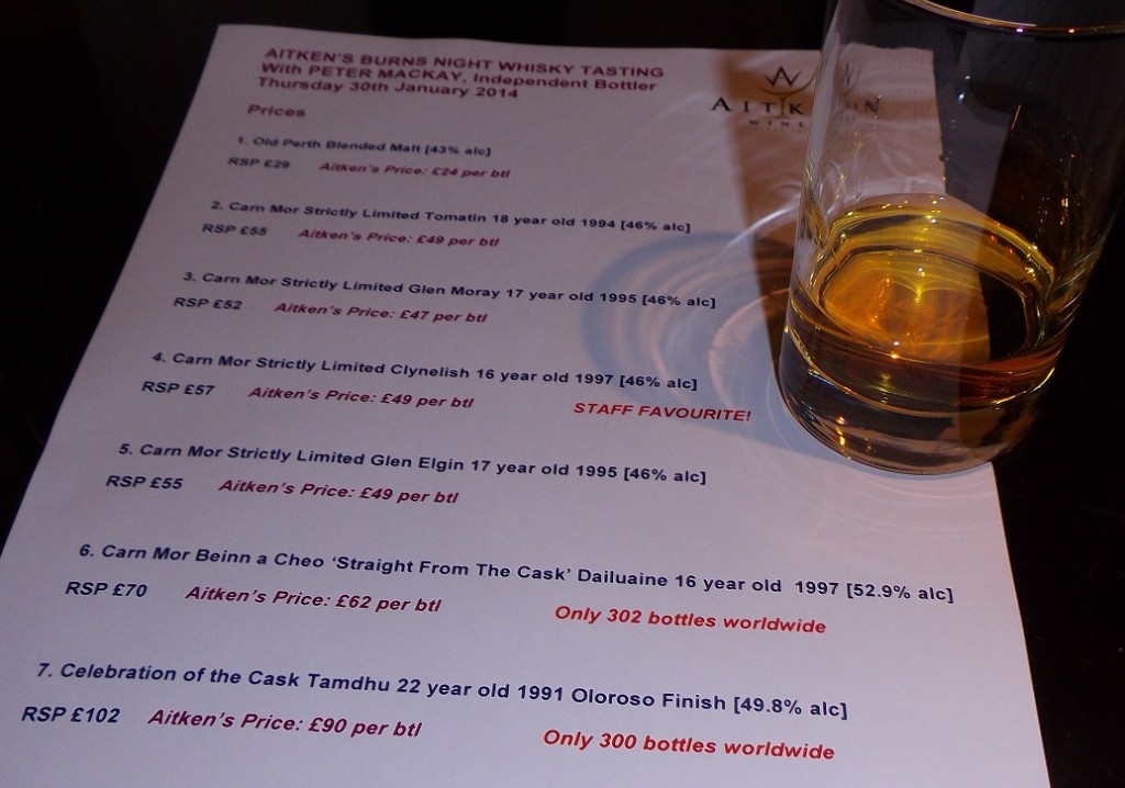 AA dram list