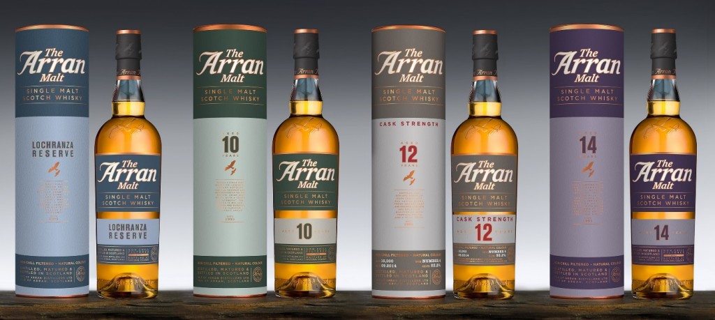 AA ARRAN Core Range