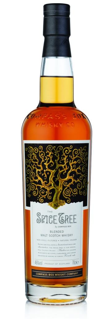 Compass Box Group