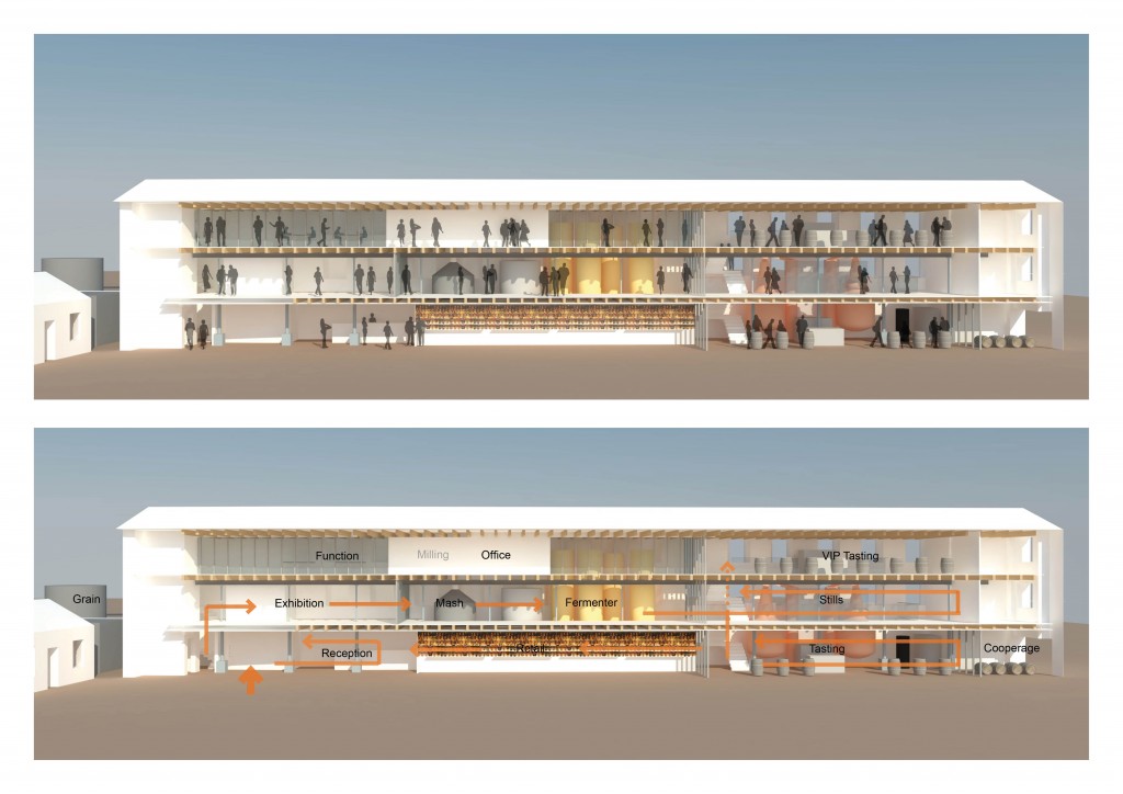 150826 Flow drawings