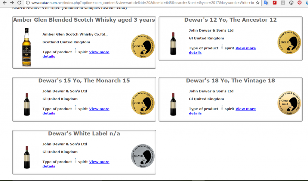 CWWSC competative set