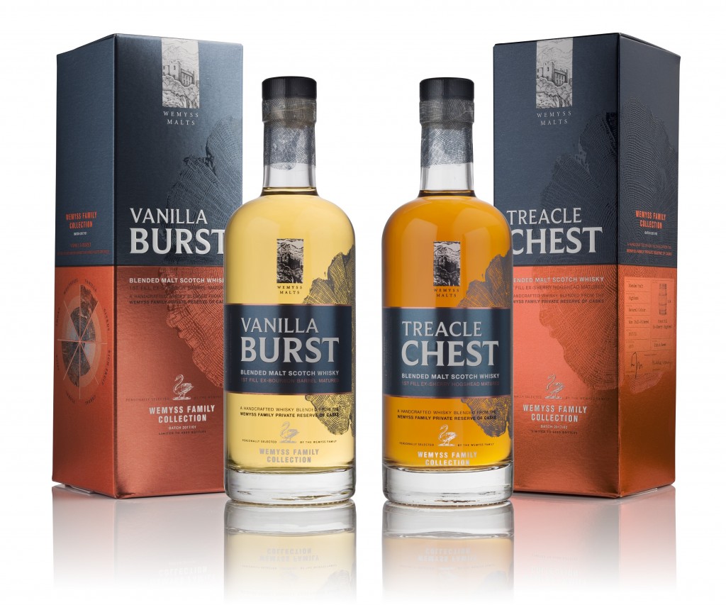 Wemyss Family Collection Vanilla Burst & Treacle Chest