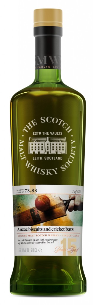 SMWS 2017