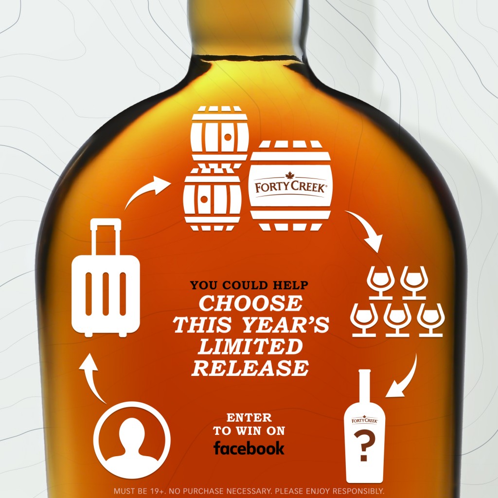 FC-LTDRELEASE-IG-OptionA